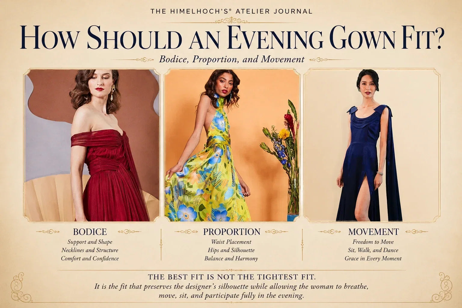 Illustration showing how an evening gown should fit, highlighting bodice support, balanced proportions, and freedom of movement in luxury evening wear.